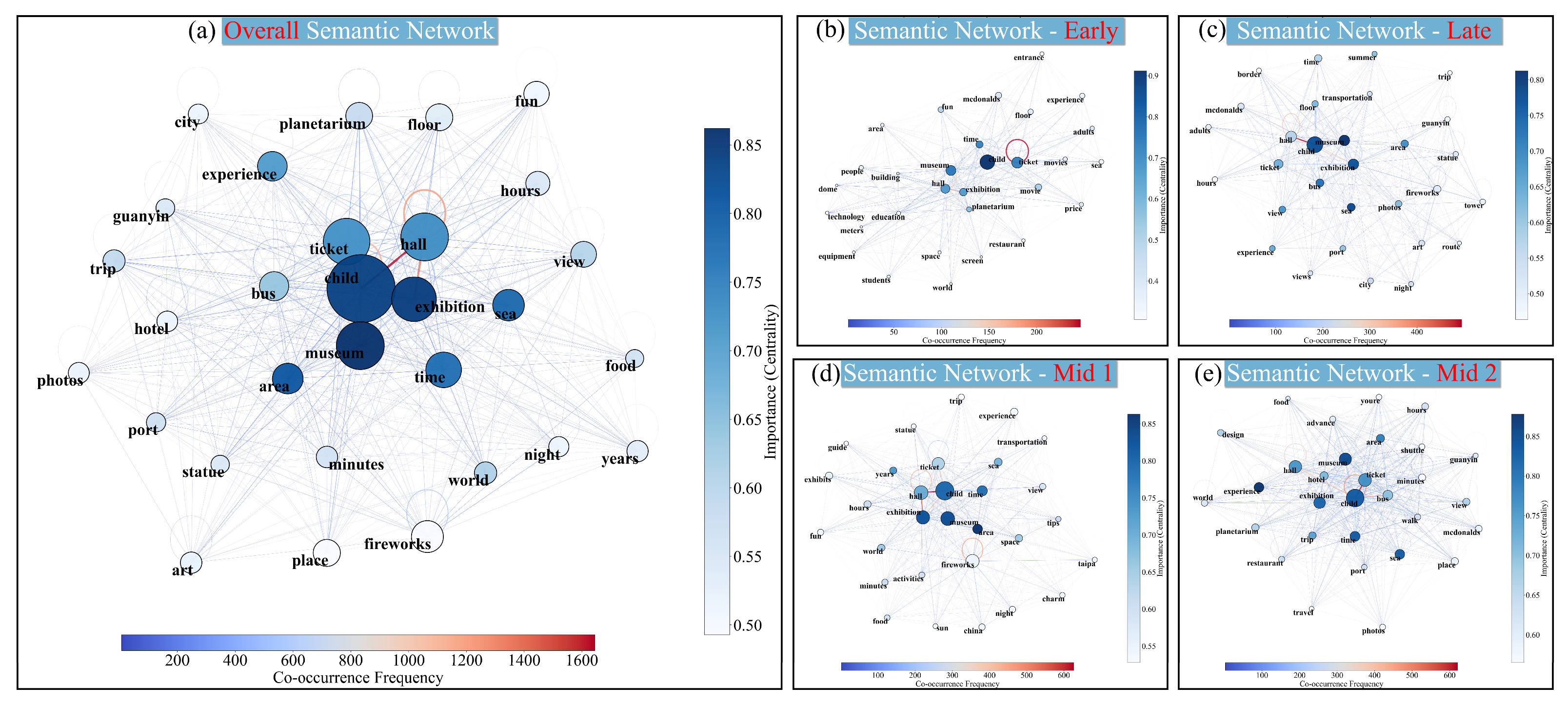 Banner for the article