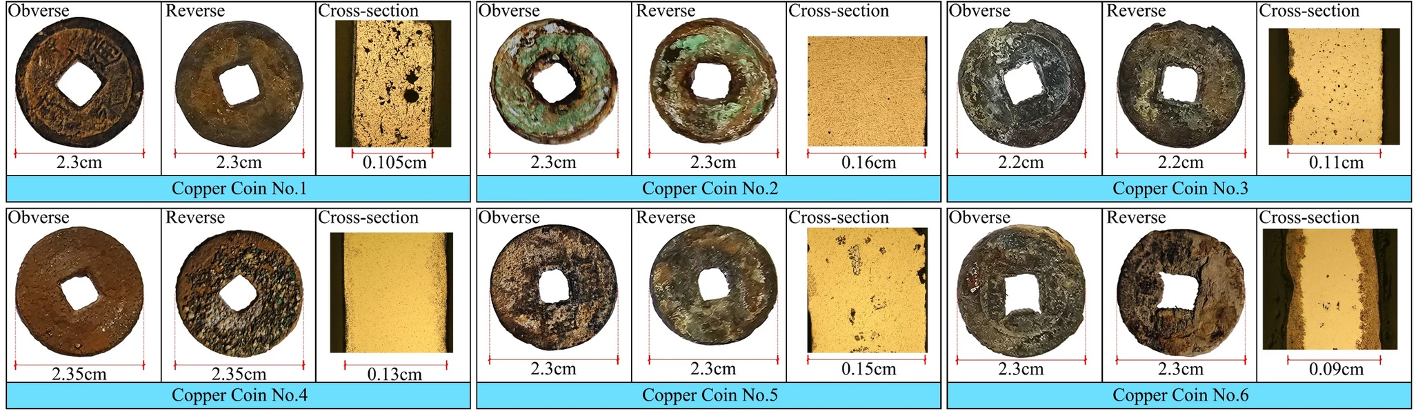 Banner for the article