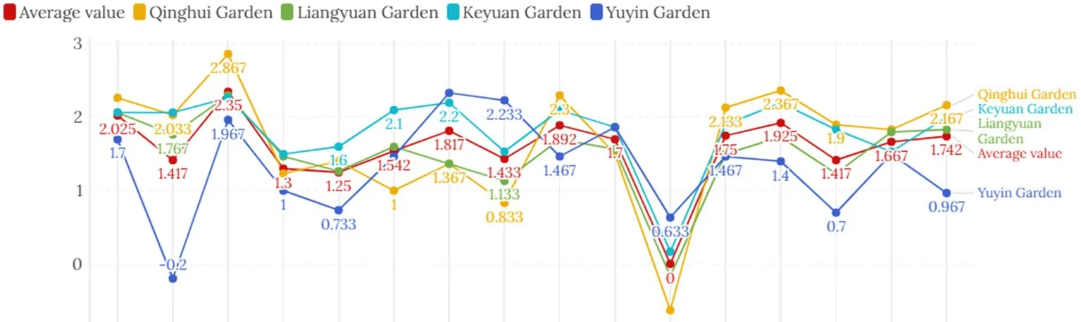 Banner for the article